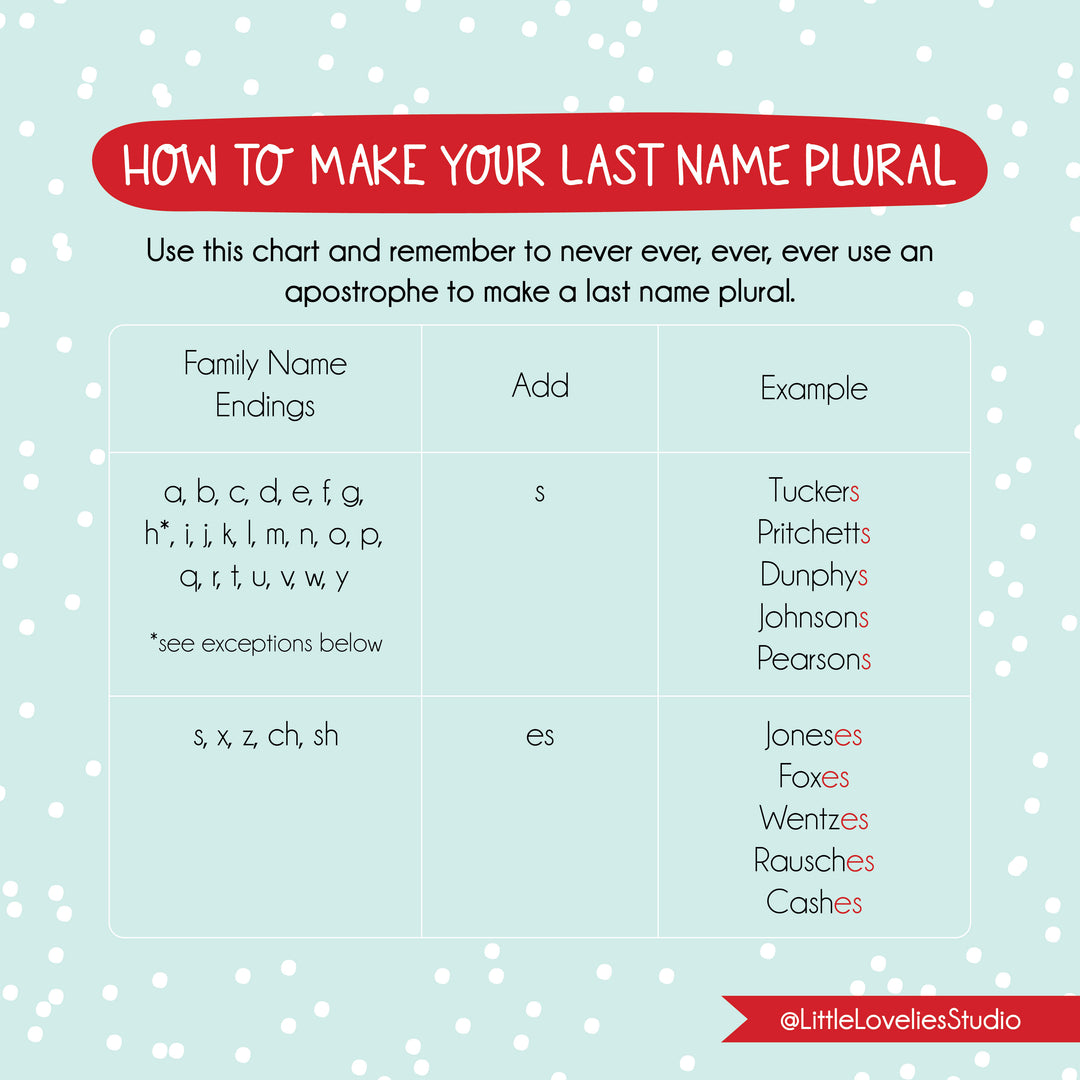 How to Make Your Last Name Plural